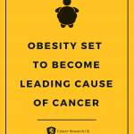 obesity and cancer